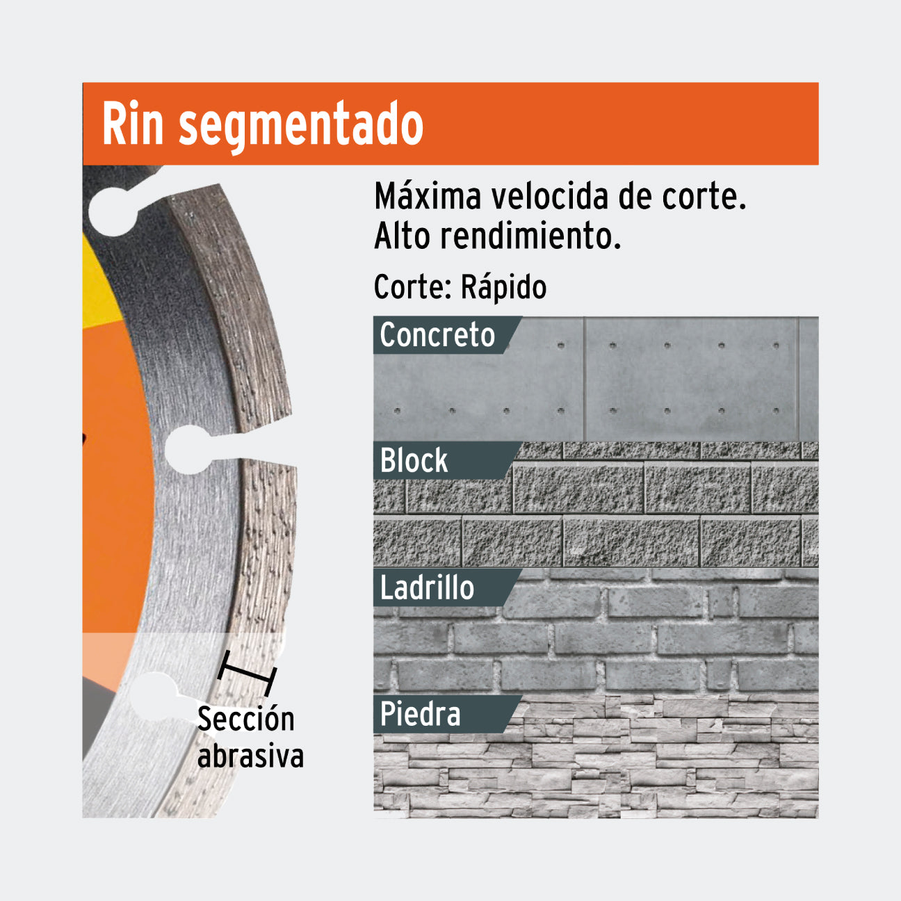 HERRAMIENTAS TRUPER 27032 DISCO DE DIAMANTE DE 4-1/2" X 1.2 MM RIN SEGMENTADO, PRETUL