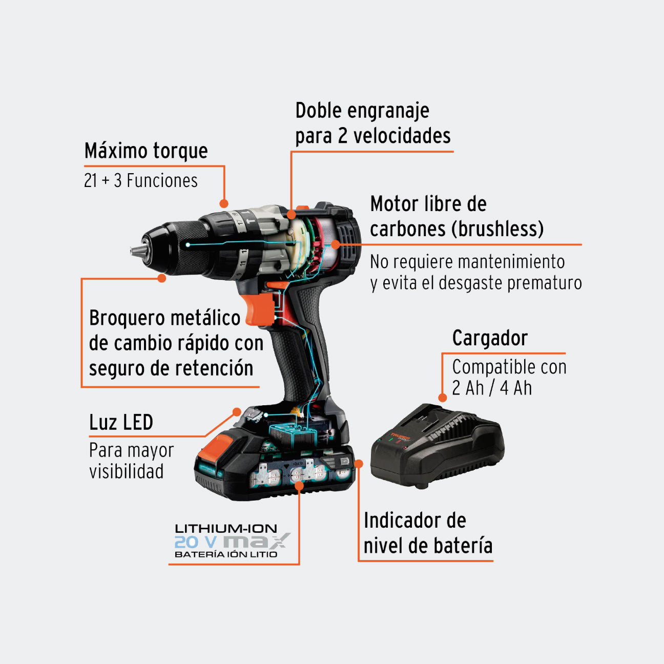 HERRAMIENTAS TRUPER 101453 ROTOMARTILLO INALÁMBRICO 1/2", 20V, SIN CARBONES, TRUPER MAX MAX