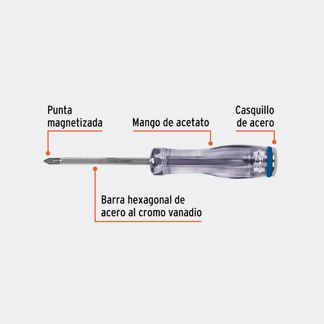 HERRAMIENTAS TRUPER 14143 DESARMADOR DE CRUZ DE GOLPE 3/16" X 3"