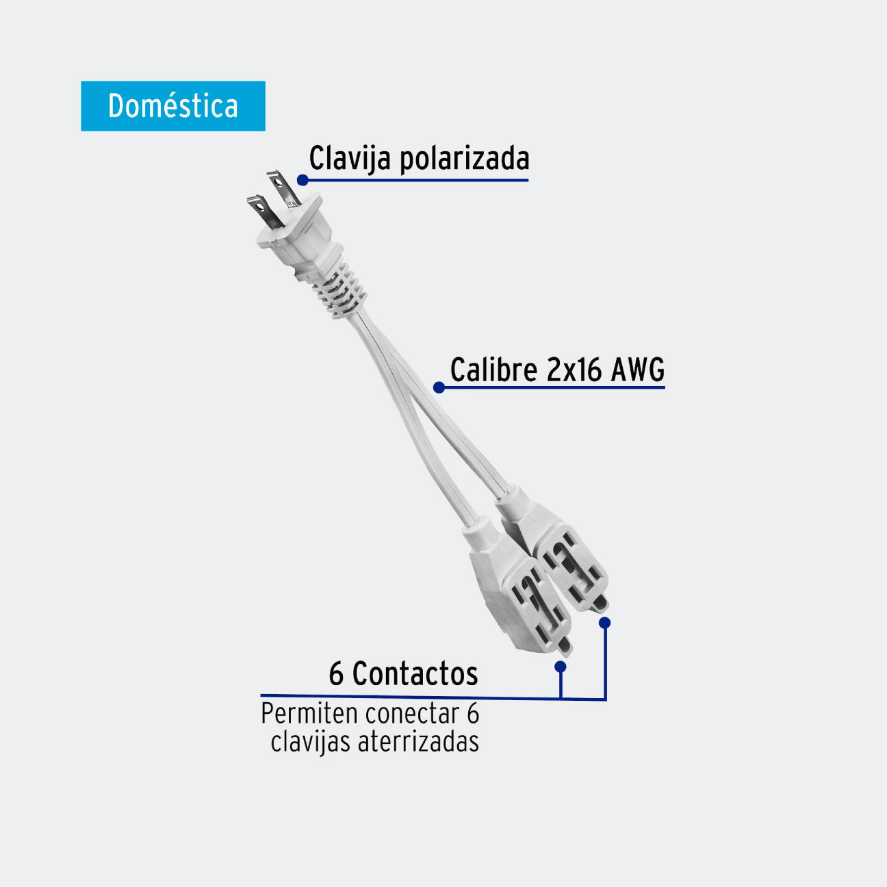 MATERIAL ELÉCTRICO TRUPER 46353 MINI EXTENSIÓN DÓMESTICA DUAL, VOLTECK