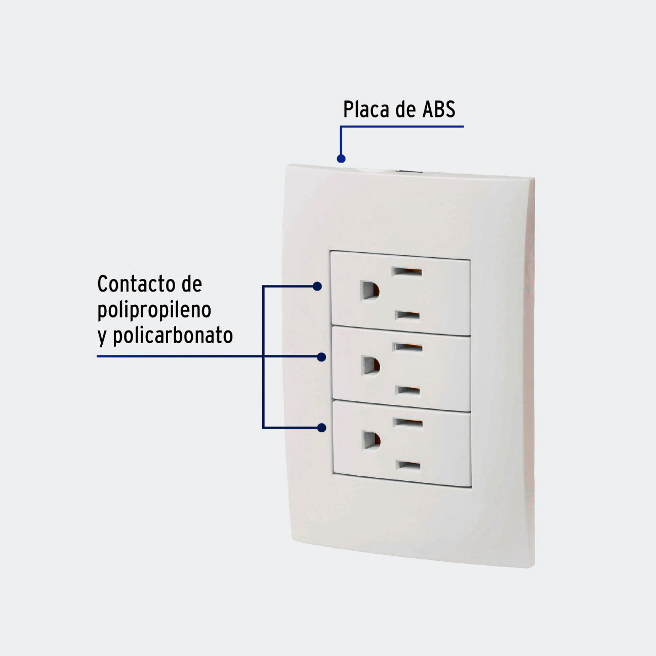 MATERIAL ELECTRICO TRUPER 46491 PLACA ARMADA 3 CONTACTOS OSLO BCO