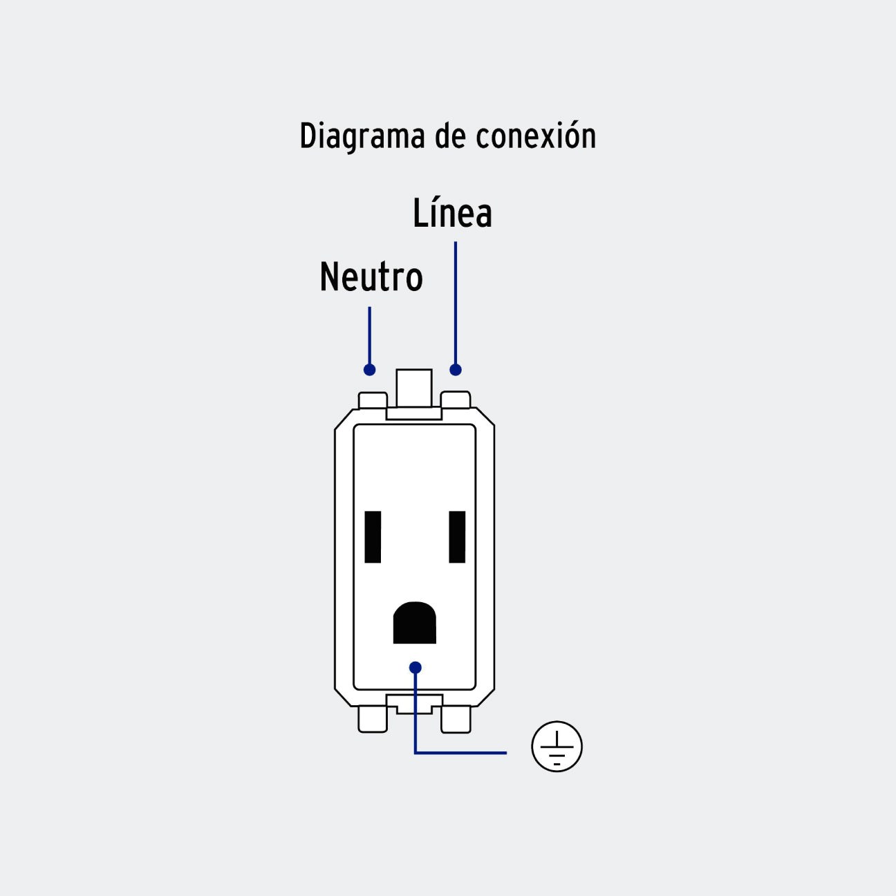 MATERIAL ELECTRICO TRUPER 46491 PLACA ARMADA 3 CONTACTOS OSLO BCO