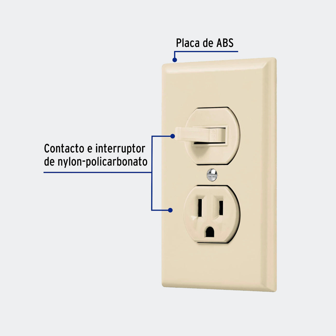 MATERIAL ELECTRICO TRUPER 48489 PLACA ARMADA INTERRUPTOR Y CONTACTO, LÍNEA STANDARD, MARFIL