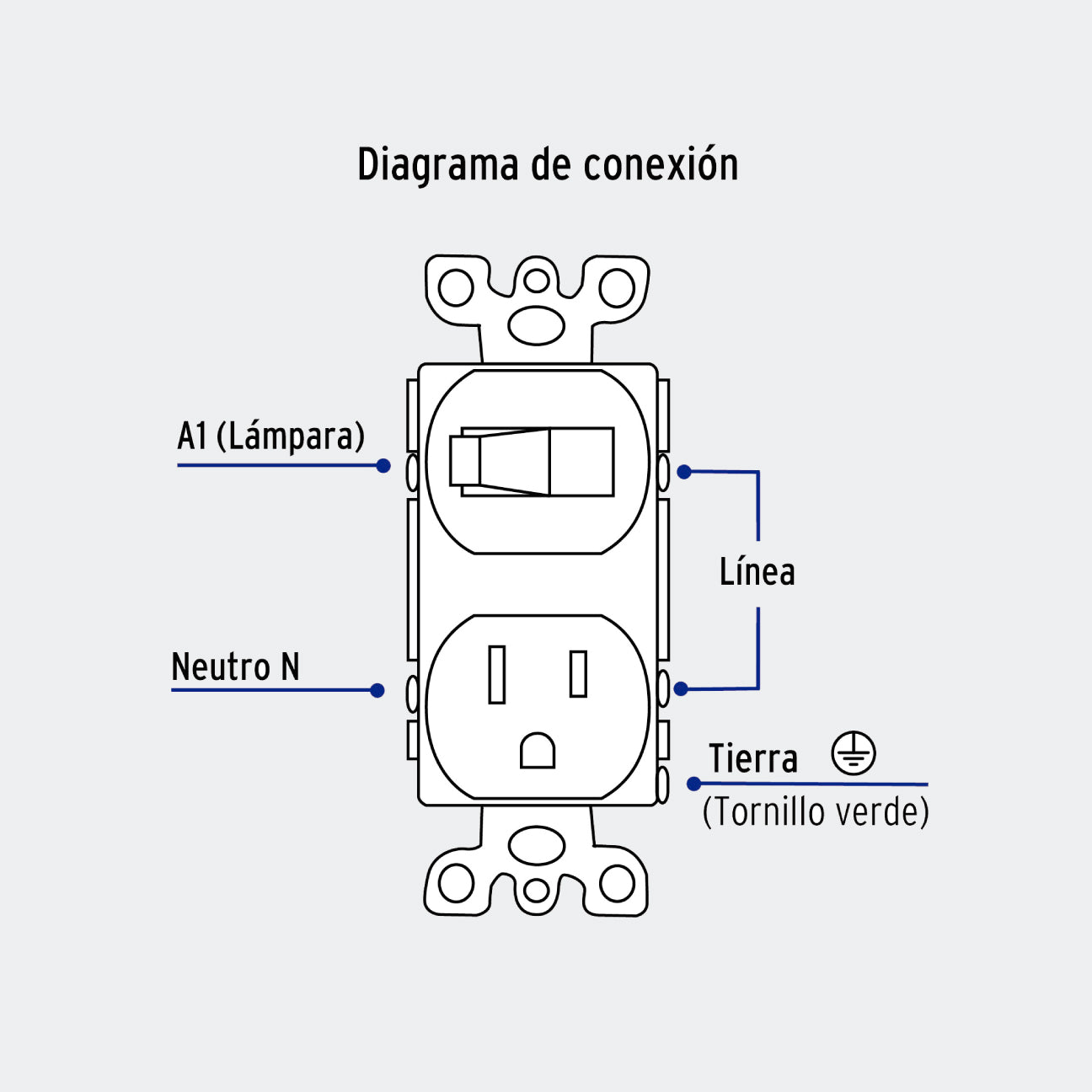 MATERIAL ELECTRICO TRUPER 48489 PLACA ARMADA INTERRUPTOR Y CONTACTO, LÍNEA STANDARD, MARFIL