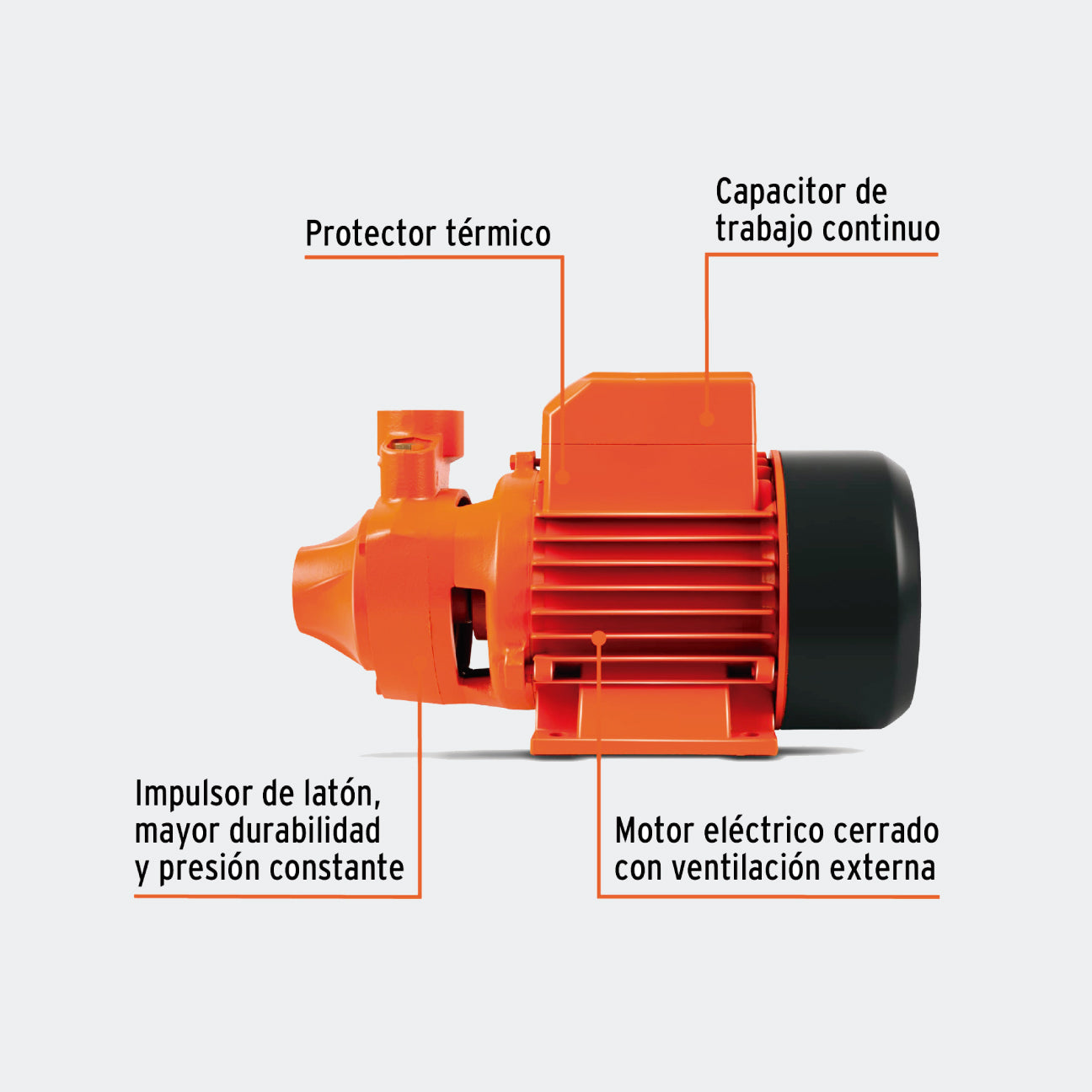 BOMBAS TRUPER 10068 BOMBA PERIFÉRICA 1/2 HP