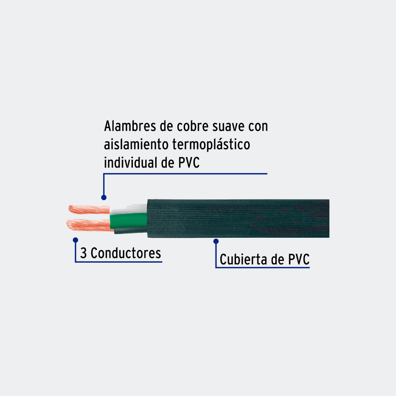 MATERIAL ELÉCTRICO TRUPER 40006 CABLE USO EXTRA RUDO 3 X 12 AWG, 1 METRO